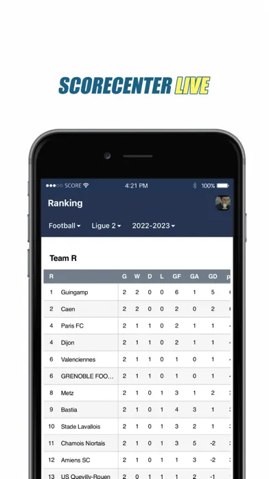 SCORECENTER LIVE Screenshots