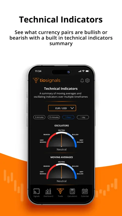 Ảnh chụp màn hình của TIOsignals: FX Trading Signals