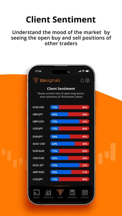 Ảnh chụp màn hình của TIOsignals: FX Trading Signals
