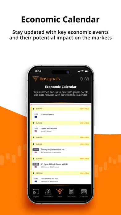 Ảnh chụp màn hình của TIOsignals: FX Trading Signals