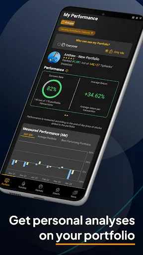 TipRanks Stock Market Analysis应用截图
