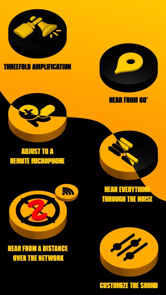 EAR SPY: Listening Device, Mic Screenshots