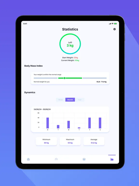 BMI Calculator - HealthTracker iPad  سکرین شاٹس