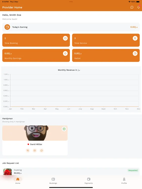 Скриншоты Titos Provider iPad 