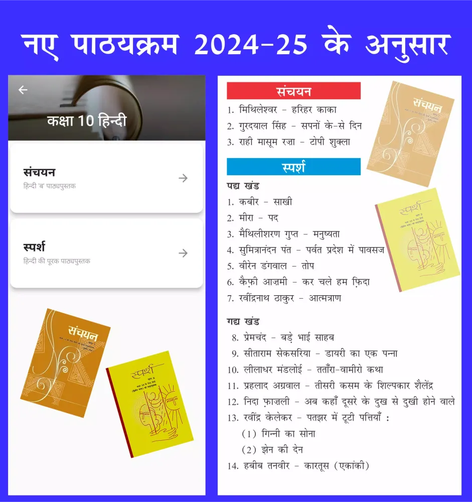 Class 10 Hindi for 2024-25 스크린샷