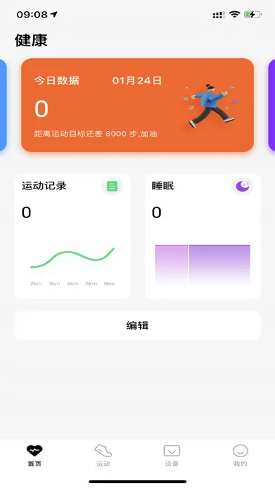 تصاویر TFIT