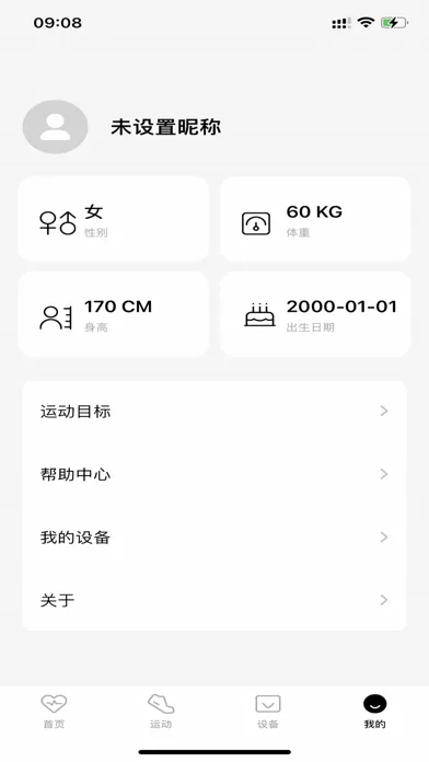 تصاویر TFIT