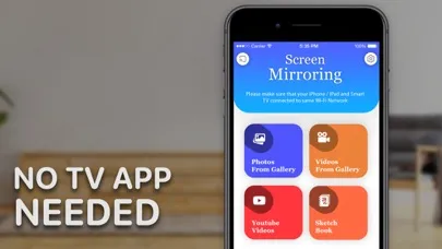 Скриншоты Screen Mirroring: Cast SmartTV