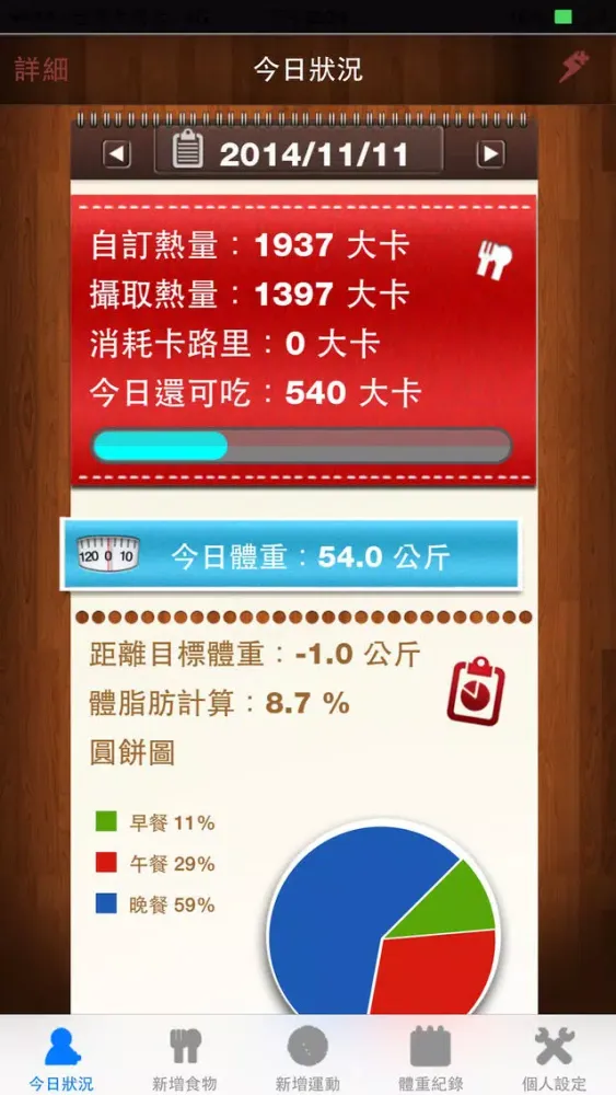 健康卡路里 Calorie Counter 卡路里消耗記錄 سکرین شاٹس