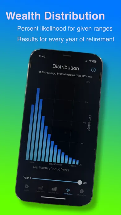 Capturas de pantalla de Nest Egg Simulator
