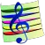 Learn the Notes