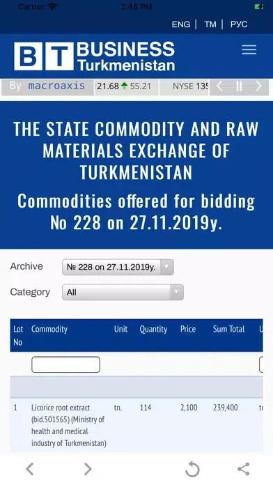 Скриншоты Business Turkmenistan