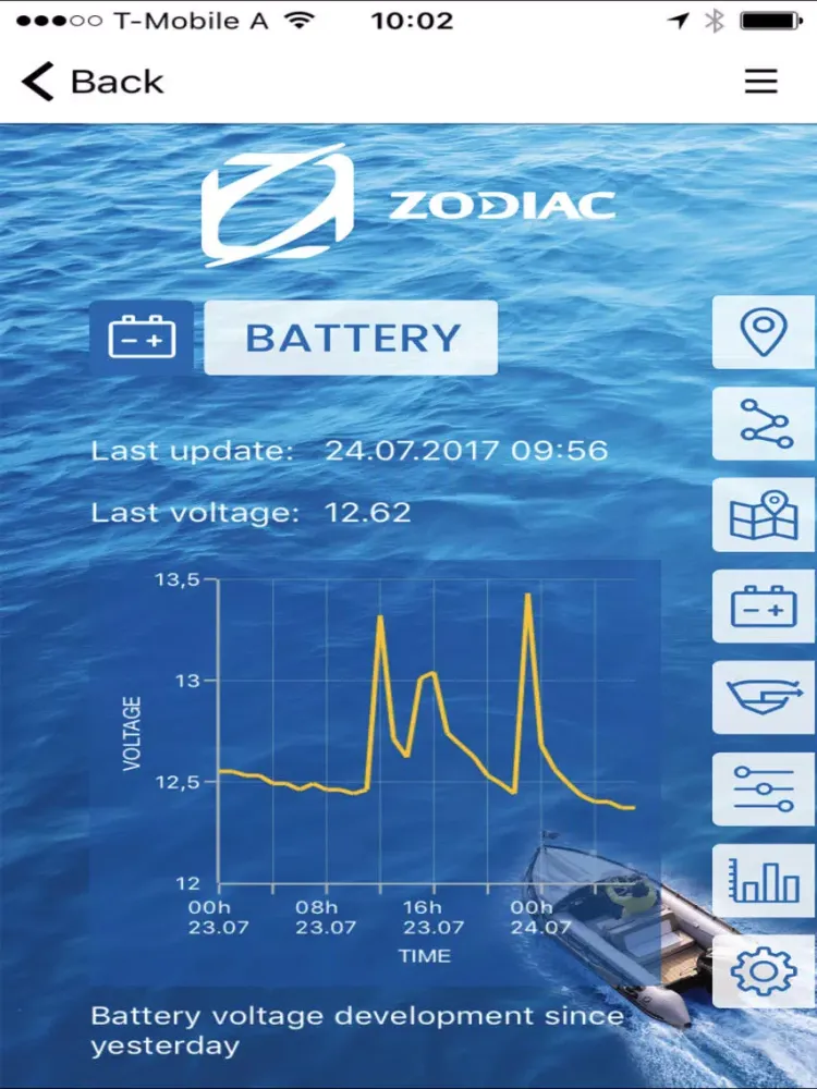 Zodiac Nautic iPad  スクリーンショット