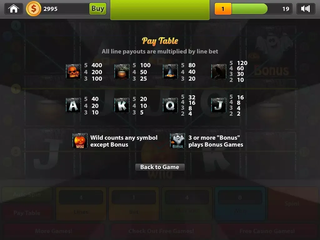 Captures d'écran de Ghost Party Halloween Slots iPad 