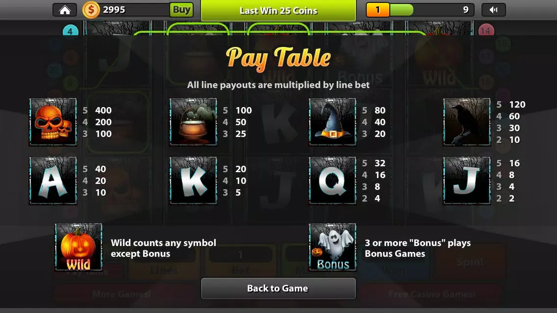 Captures d'écran de Ghost Party Halloween Slots