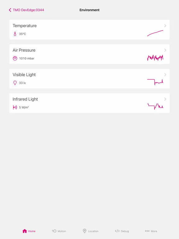 DevEdge IoT iPad  Screenshots