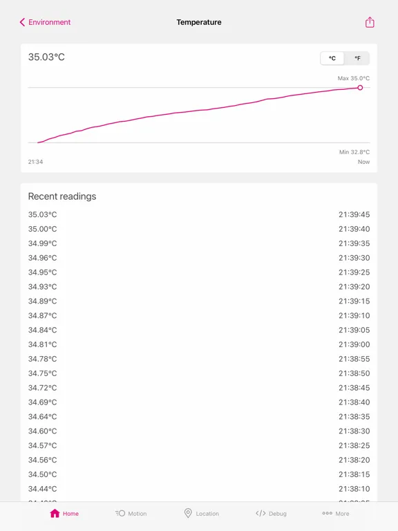 DevEdge IoT iPad  Screenshots