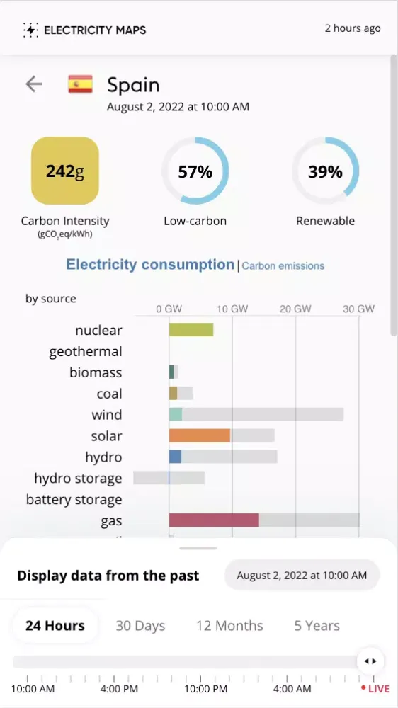 Electricity Maps應用截圖