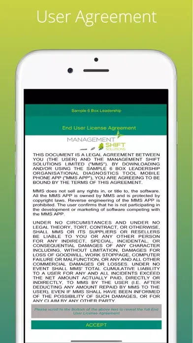 تصاویر Sample 6 Box Leadership