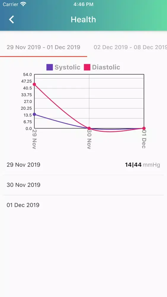 TPB Health Connect Ekran Görüntüleri