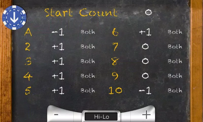تصاویر Card Counter Lite
