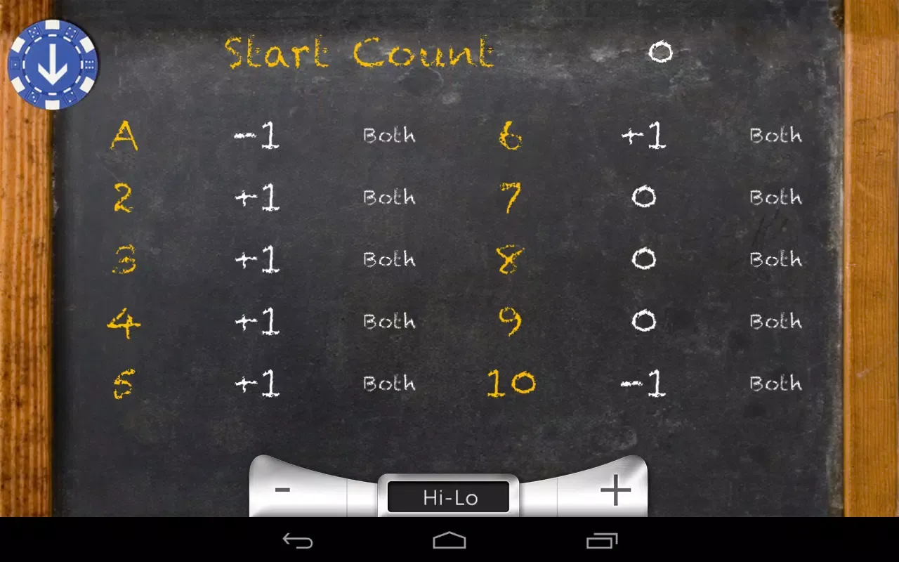 تصاویر Card Counter Lite