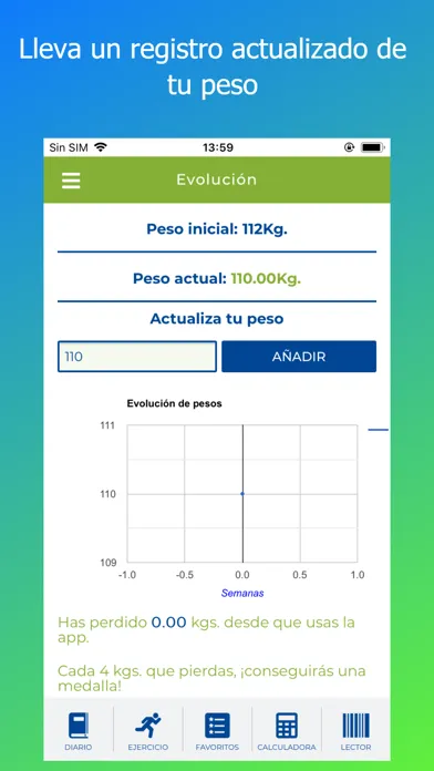 Ảnh chụp màn hình của La dieta de los puntos