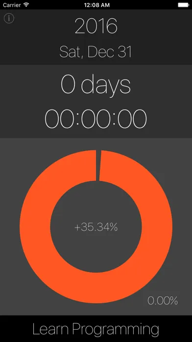 Ảnh chụp màn hình của Remaining - Little time left