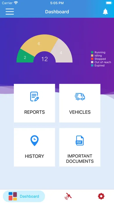 صور RcommGPS: Vehicle System