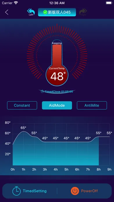 Скриншоты KeepHealth for iPhone