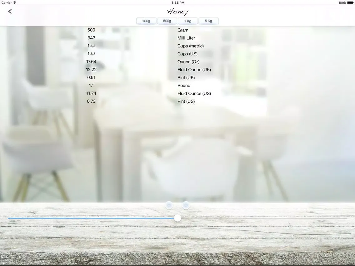 Скриншоты Bake to Measure: Converter for cooking and baking iPad 