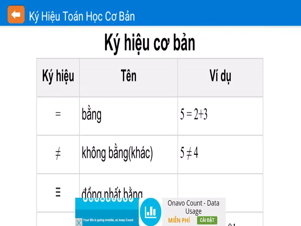 Toán lớp 2 (Toan lop 2) iPad Screenshots