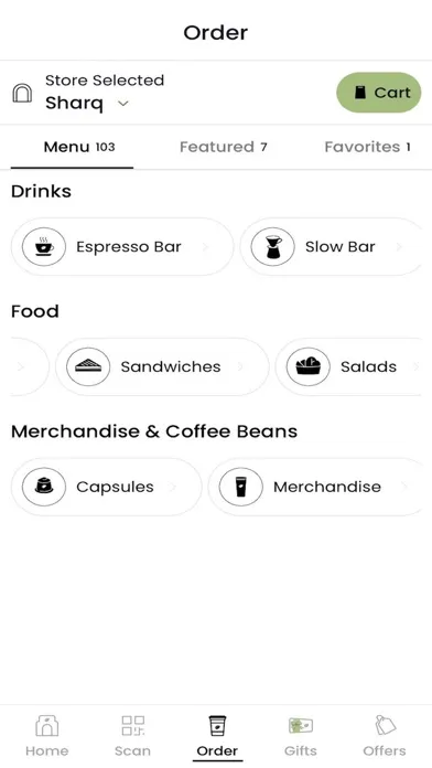 تصاویر Toby's Estate Coffee Roasters