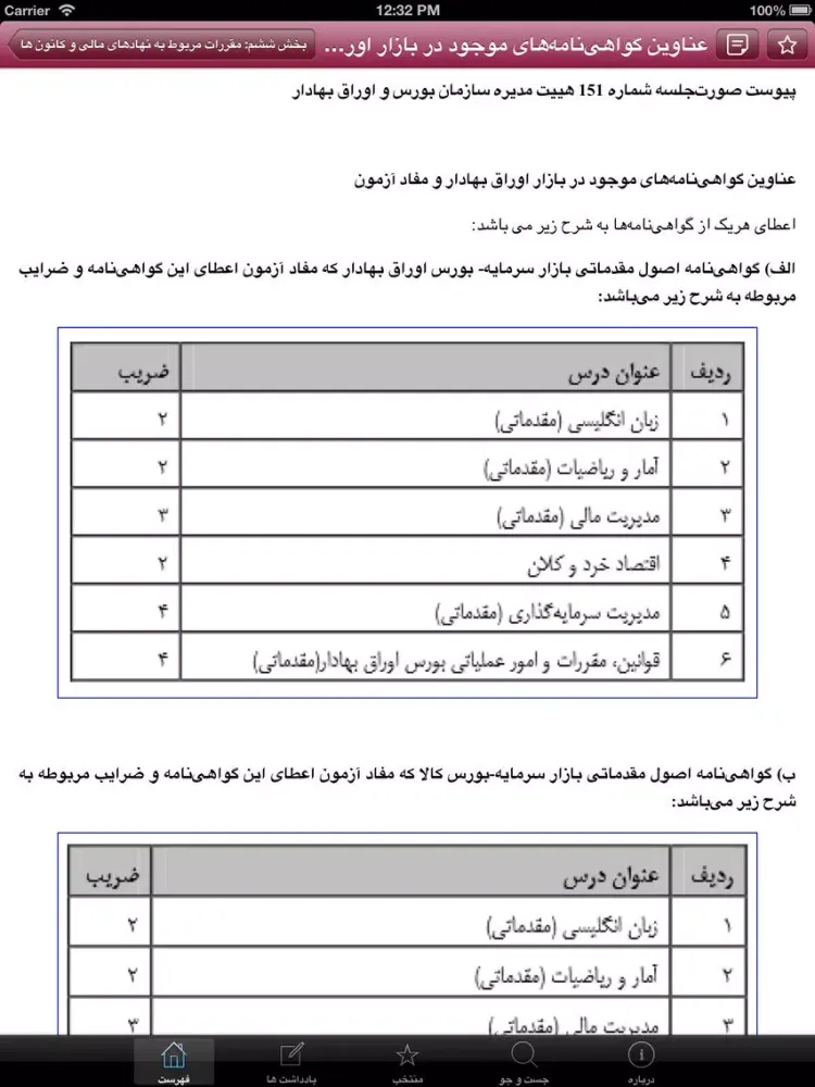 تصاویر IFB Rules iPad 