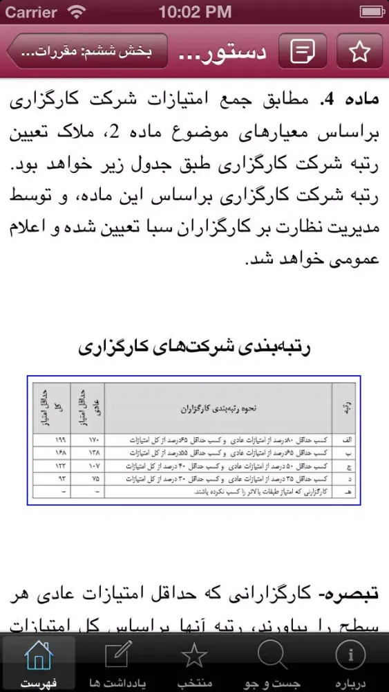 تصاویر IFB Rules