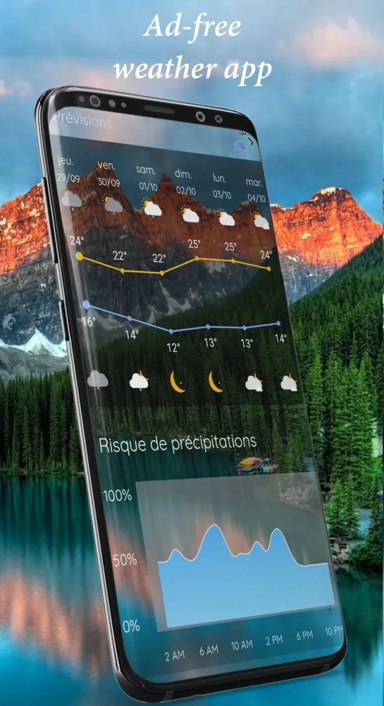 Capturas de tela do Weather Widgets