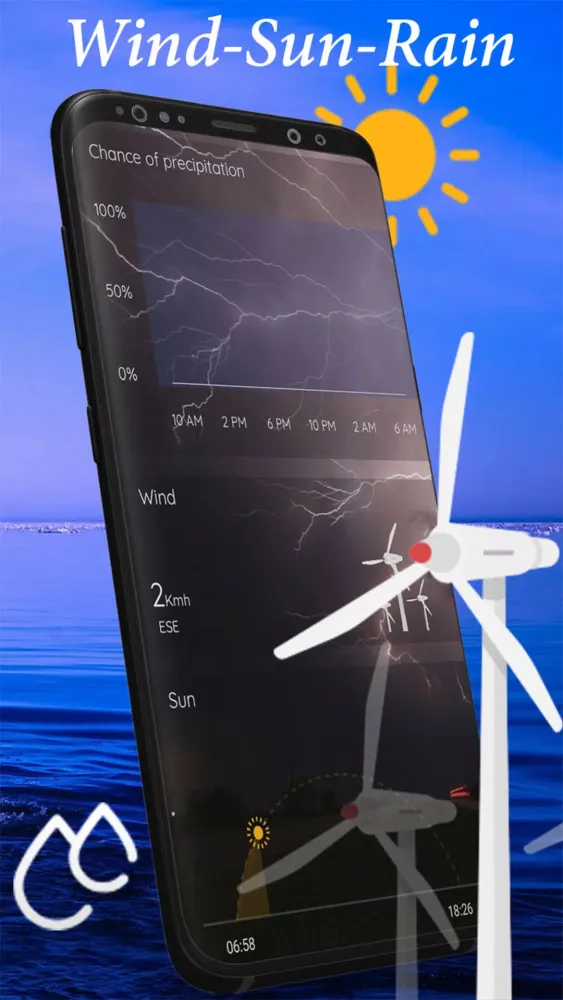 Capturas de tela do Weather Widgets