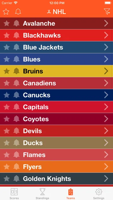 Ảnh chụp màn hình của Pro Hockey Live