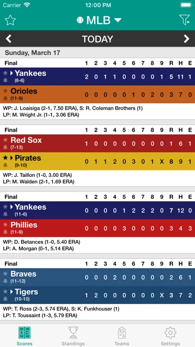 Sports Scores and Schedules Screenshots
