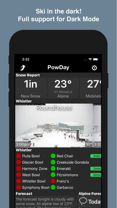 تصاویر PowDay