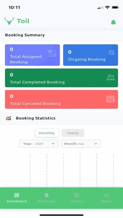 Toil Service Ekran Görüntüleri