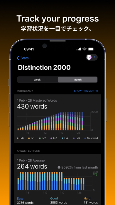 Distinction 2000 - 英単語帳 Ekran Görüntüleri
