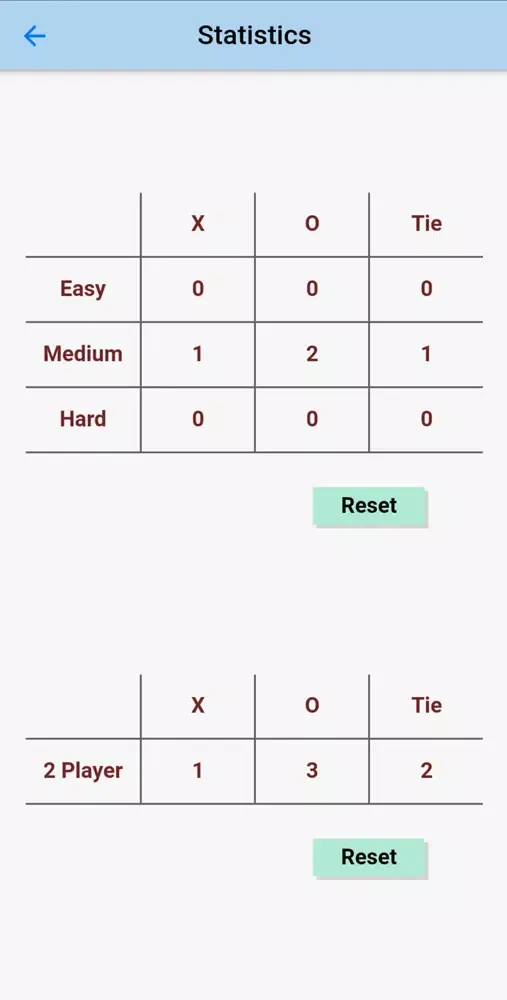 صور Tic Tac Toe