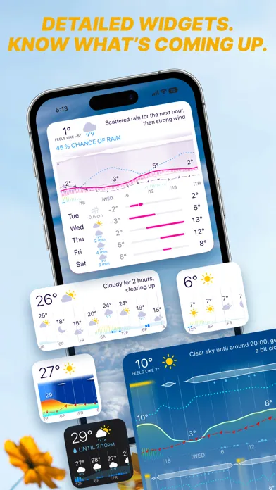 ภาพหน้าจอของ Weathergraph weather widget
