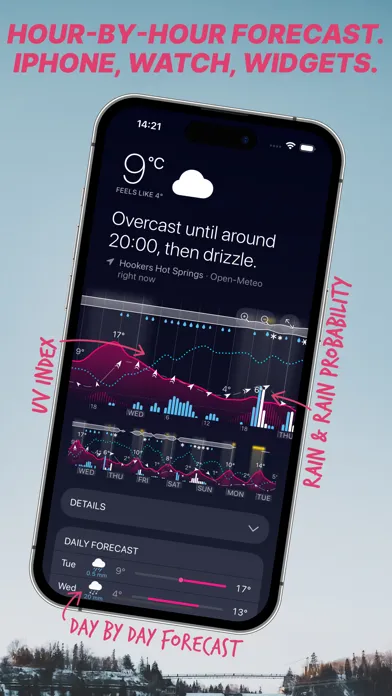 ภาพหน้าจอของ Weathergraph weather widget