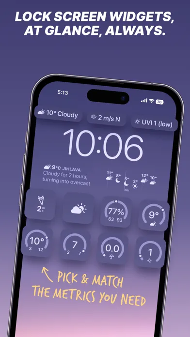 ภาพหน้าจอของ Weathergraph weather widget