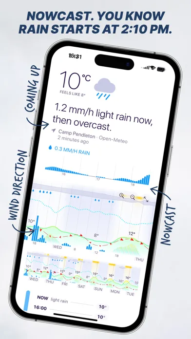 ภาพหน้าจอของ Weathergraph weather widget