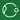 Circular