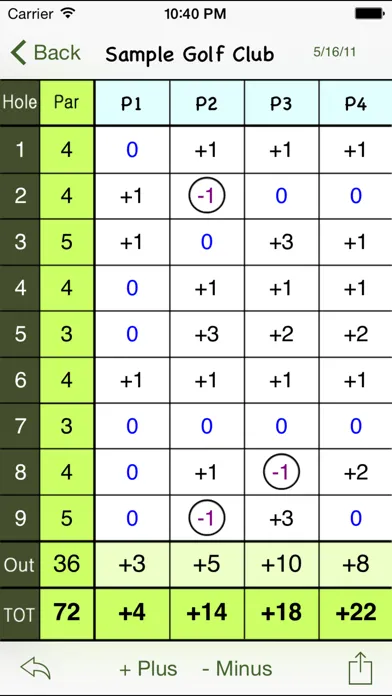 Golf Score Sheet स्क्रीनशॉट