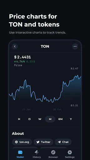 Tangkapan skrin Tonkeeper — TON Wallet